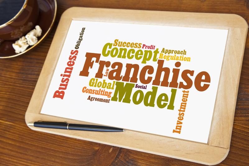 Franchising 101: Tips for Choosing the Right Type of Franchise for You