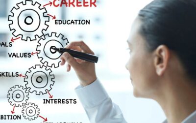 Navigating the link between jobs and individuals - Cynthia Corsetti blog article